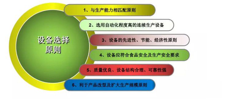 中央大菠萝福利网站导航设计