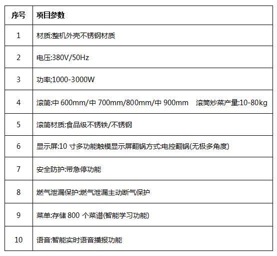 中央大菠萝福利网站导航设备厂家