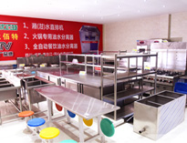 酒店大菠萝福利网站导航设备公司告诉你为什么要使用节能商用炉灶