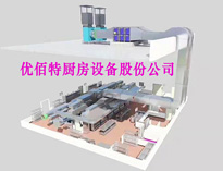 餐厅大菠萝福利网站导航设备厂家教你油烟净化器、风机、风管的选择和配置方法